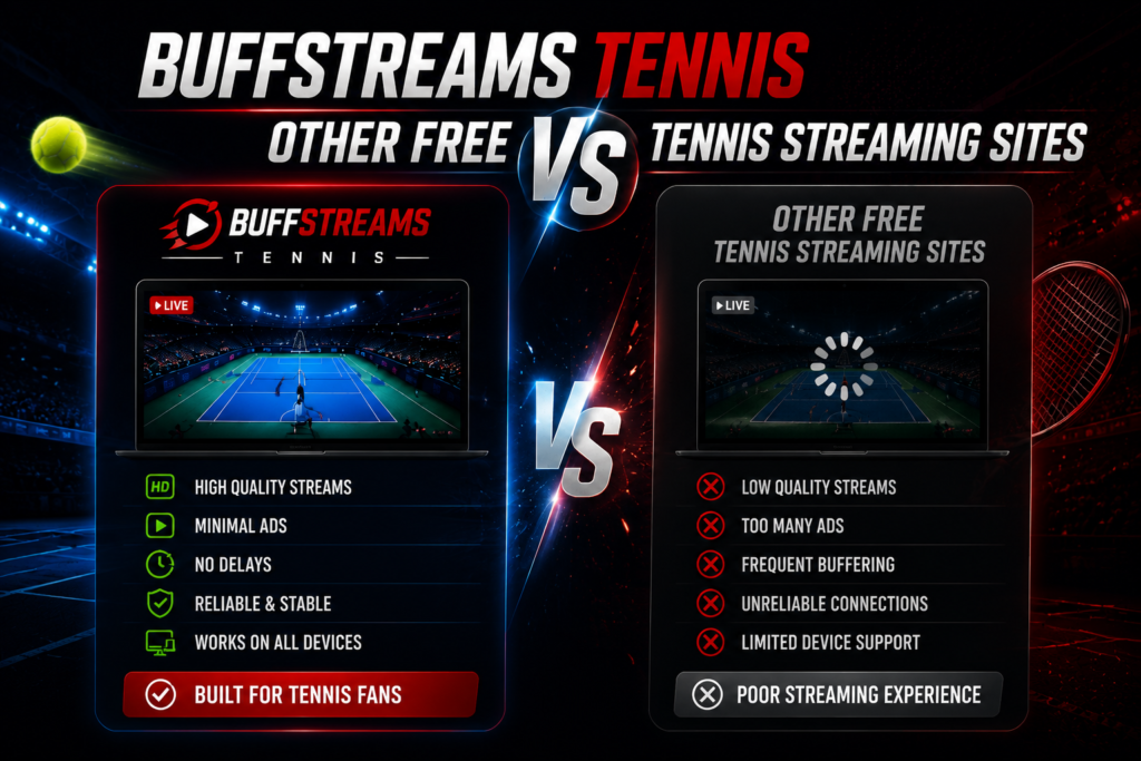 tennis buffstreams