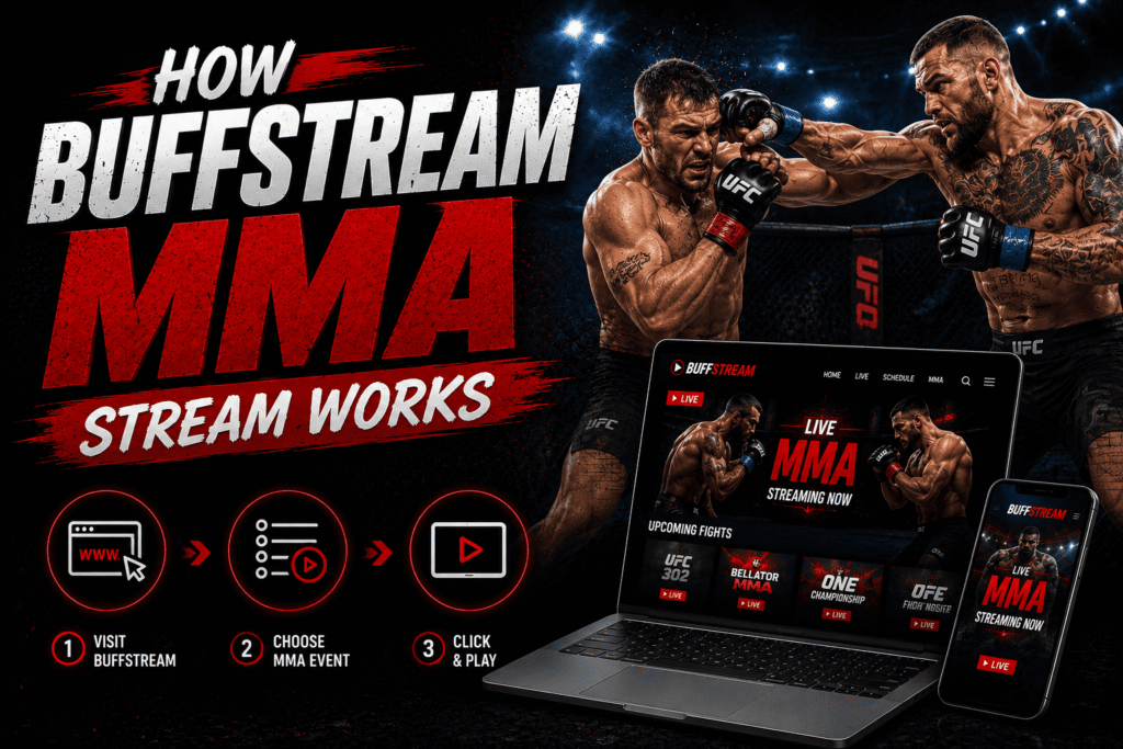 Buffstreams MMA 2026: UFC Free Streams, Fight Schedule and Legal Alternatives 2 buffstream mma